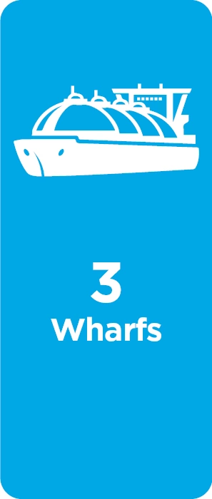3 Wharfs
